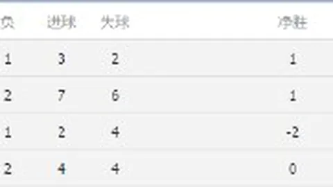 电竞明星选手受伤停赛，战队阵容受影响